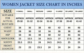Alpinestars CE Level 2 Leather Motorcycle Jacket Size Guide - Race Blaze