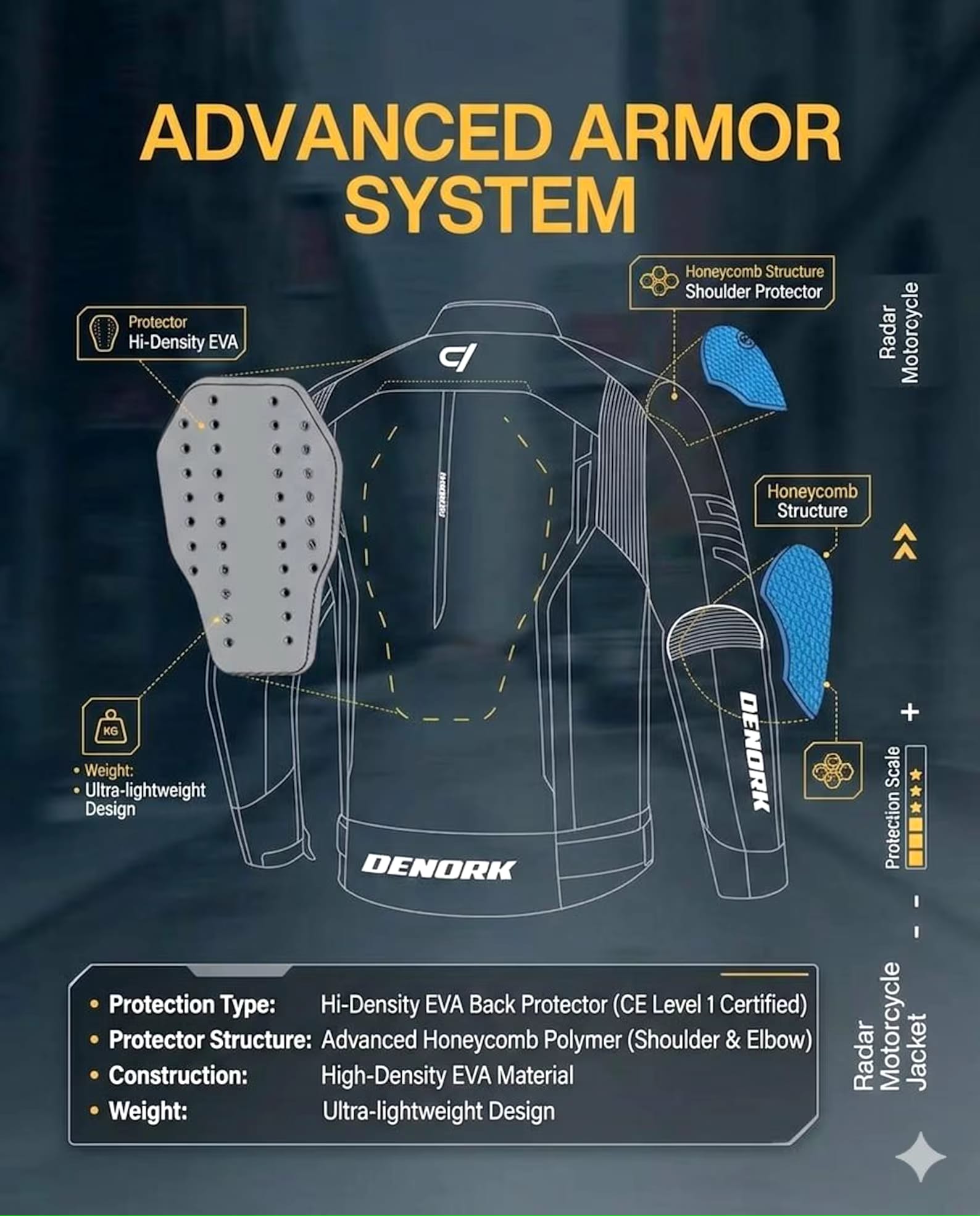 Alpinestars ce level 2 leather motorcycle jacket cowhide