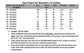 Yamaha Racing Motorcycle Jacket Measurements - Race Blaze