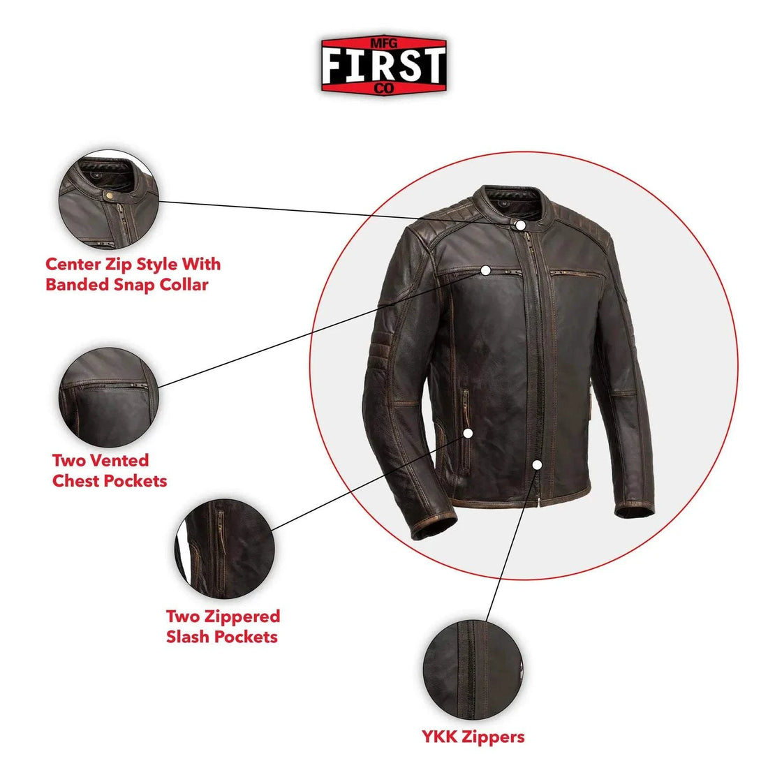 Men's Motorbike Leather Jacket Armor Detail Close-Up - Race Blaze