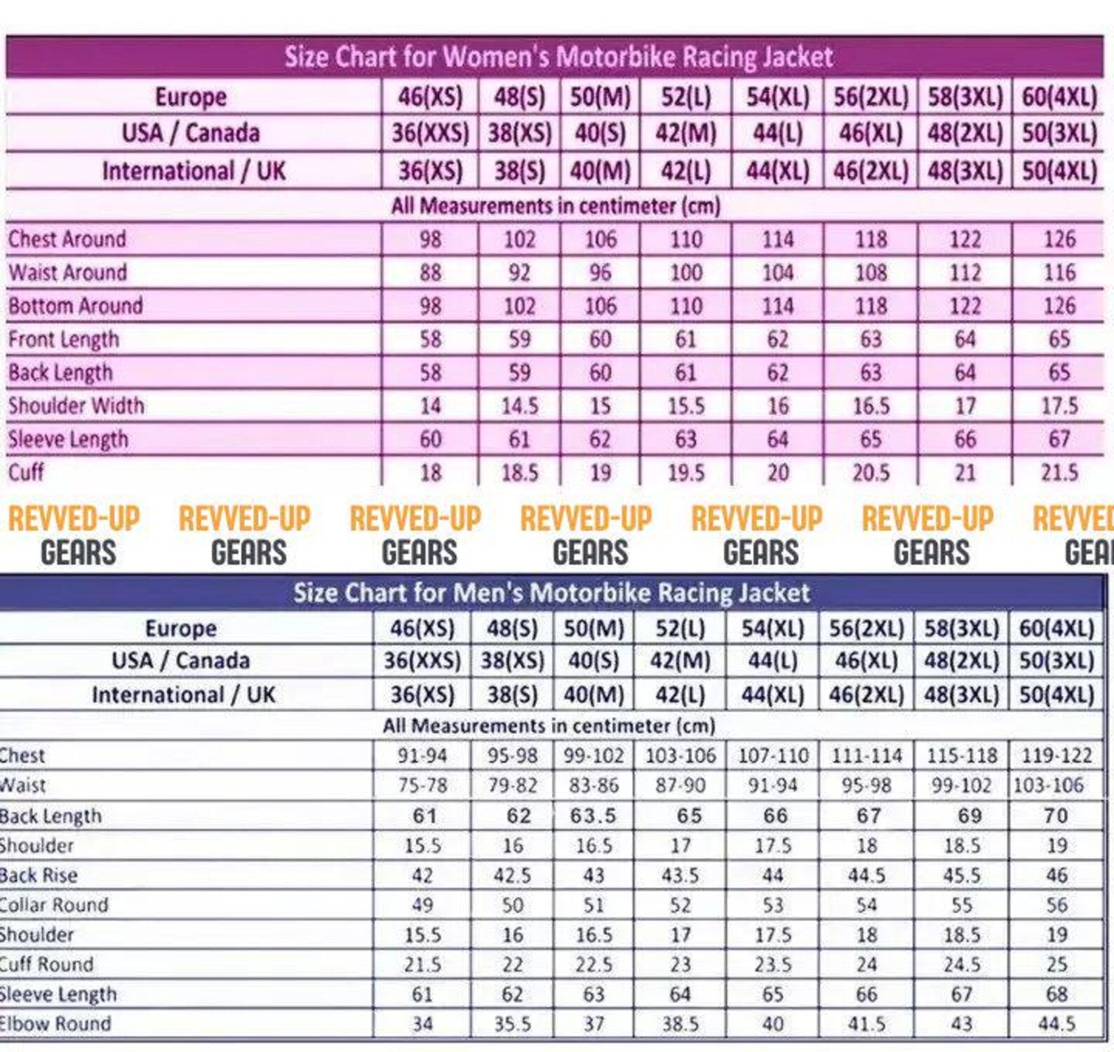 Motorbike Cowhide Leather Racing Jacket Size Chart - Race Blaze