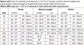 Yamaha Racing Motorcycle Jacket Size Chart - Race Blaze